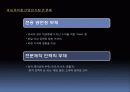 국내 뮤지컬 산업의 발전 방향 모색 역사, 현황, 문제점, 대안 Musical Industry(한국, 뮤지컬, 산업, 시장, 발전, 방향, 연극, 영화, 공연) 20페이지