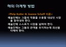 국내 뮤지컬 산업의 발전 방향 모색 역사, 현황, 문제점, 대안 Musical Industry(한국, 뮤지컬, 산업, 시장, 발전, 방향, 연극, 영화, 공연) 30페이지