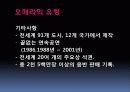국내 뮤지컬 산업의 발전 방향 모색 역사, 현황, 문제점, 대안 Musical Industry(한국, 뮤지컬, 산업, 시장, 발전, 방향, 연극, 영화, 공연) 36페이지