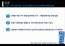브랜드자산 네이밍 구축 성공 사례 6페이지