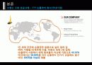 브랜드자산 네이밍 구축 성공 사례 12페이지