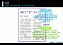 브랜드자산 네이밍 구축 성공 사례 13페이지
