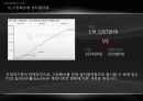 게임 산업 멀티플랫폼(개요, 개념, 국내, 수출, 수입, 현황, 미국, 일본, 세계시장, 플랫폼별, 게임, 규모, 멀티, 플랫폼, 플랫폼홀더, 퍼스트파티, 세컨드파티, 서드파티) 35페이지