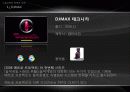 게임 산업 멀티플랫폼(개요, 개념, 국내, 수출, 수입, 현황, 미국, 일본, 세계시장, 플랫폼별, 게임, 규모, 멀티, 플랫폼, 플랫폼홀더, 퍼스트파티, 세컨드파티, 서드파티) 40페이지