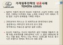 가격 침투전략과 고가전략의 성공과 실패사례(가격, 침투, 전략, 고가, 전략, 성공, 실패, 마케팅, 사례, 미샤, 렉서스, 빈폴, 아베크롬비앤비치, 케이스) 4페이지