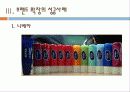 브랜드 확장 성공 사례, 실패 사례(니베아, 놀부, 애플, 코카콜라, 밀러, HP) 5페이지