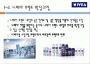 브랜드 확장 성공 사례, 실패 사례(니베아, 놀부, 애플, 코카콜라, 밀러, HP) 7페이지