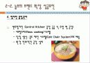 브랜드 확장 성공 사례, 실패 사례(니베아, 놀부, 애플, 코카콜라, 밀러, HP) 13페이지