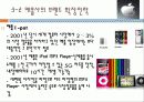 브랜드 확장 성공 사례, 실패 사례(니베아, 놀부, 애플, 코카콜라, 밀러, HP) 21페이지