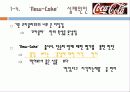 브랜드 확장 성공 사례, 실패 사례(니베아, 놀부, 애플, 코카콜라, 밀러, HP) 30페이지