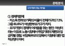 한부모가정(싱글맘, 모자가족) 현황 문제점, 대안 12페이지