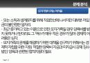 한부모가정(싱글맘, 모자가족) 현황 문제점, 대안 13페이지
