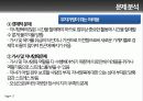 한부모가정(싱글맘, 모자가족) 현황 문제점, 대안 17페이지