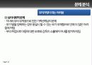 한부모가정(싱글맘, 모자가족) 현황 문제점, 대안 18페이지