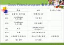일반 고등학교의 특수학급 교과과정 운영의 실제, 조사 15페이지