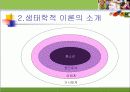 일반 고등학교의 특수학급 교과과정 운영의 실제, 조사 17페이지