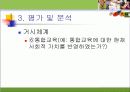 일반 고등학교의 특수학급 교과과정 운영의 실제, 조사 21페이지