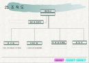 [매출상승 사업계획서]사업계획서 4페이지