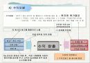 [매출상승 사업계획서]사업계획서 14페이지