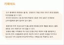 인테리어 시장 조사 및 상품기획 2페이지