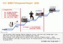 인테리어 시장 조사 및 상품기획 3페이지