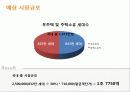 인테리어 시장 조사 및 상품기획 6페이지
