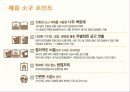 인테리어 시장 조사 및 상품기획 10페이지