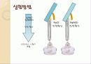 산염기의성질 17페이지