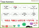 청정원, 햇살담은 진간장 마케팅(시장, 트렌드, 예측, 마케팅, 성공, 사례, 소비자, 조사, stp, 4p, mix, 커뮤니케이션, 전략, 유통) 6페이지