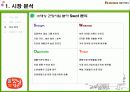 청정원, 햇살담은 진간장 마케팅(시장, 트렌드, 예측, 마케팅, 성공, 사례, 소비자, 조사, stp, 4p, mix, 커뮤니케이션, 전략, 유통) 13페이지