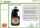청정원, 햇살담은 진간장 마케팅(시장, 트렌드, 예측, 마케팅, 성공, 사례, 소비자, 조사, stp, 4p, mix, 커뮤니케이션, 전략, 유통) 15페이지