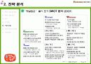 청정원, 햇살담은 진간장 마케팅(시장, 트렌드, 예측, 마케팅, 성공, 사례, 소비자, 조사, stp, 4p, mix, 커뮤니케이션, 전략, 유통) 26페이지