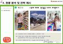 청정원, 햇살담은 진간장 마케팅(시장, 트렌드, 예측, 마케팅, 성공, 사례, 소비자, 조사, stp, 4p, mix, 커뮤니케이션, 전략, 유통) 43페이지