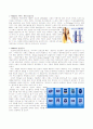 브랜드 확장의 성공, 실패 사례(brand, 브랜드, 확장, 정의, 이점, 성공, 사례, NIVEA, 놀부, APPLE, 애플, 잠재적, 위험, 실패, 코카콜라, MILLER, HP, 디지털 카메라) 4페이지