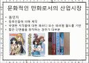 일본만화의 현재와 역사, 특징, 시장, 유통 규모(만화, 정의, 역사, 특징, 구성요소, 제작, 유통, 과정, 현재, 미래, 산업, 시장,유통, 과정, 구조) 36페이지