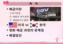 한국영화산업의 배급, 전망, 현황, 문제점, 대안 2페이지