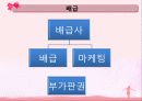 한국영화산업의 배급, 전망, 현황, 문제점, 대안 6페이지