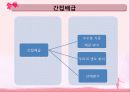 한국영화산업의 배급, 전망, 현황, 문제점, 대안 18페이지