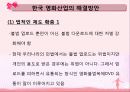 한국영화산업의 배급, 전망, 현황, 문제점, 대안 41페이지