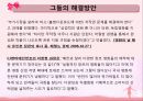 한국영화산업의 배급, 전망, 현황, 문제점, 대안 54페이지