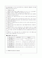 수행평가(특징, 필요성, 중요성, 유형, 사례 분석, 실태, 문제점, 개선, 방안) 5페이지