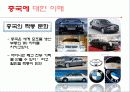 중국의 경제 문화적 환경 분석 및 중국 진출에 실패한 기업, 성공한 기업 경영 사례(롯데리아, 세원텔레콤, 애니콜, 오리온 동양제과) 19페이지