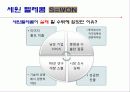 중국의 경제 문화적 환경 분석 및 중국 진출에 실패한 기업, 성공한 기업 경영 사례(롯데리아, 세원텔레콤, 애니콜, 오리온 동양제과) 33페이지
