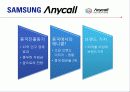 중국의 경제 문화적 환경 분석 및 중국 진출에 실패한 기업, 성공한 기업 경영 사례(롯데리아, 세원텔레콤, 애니콜, 오리온 동양제과) 38페이지