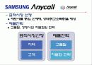 중국의 경제 문화적 환경 분석 및 중국 진출에 실패한 기업, 성공한 기업 경영 사례(롯데리아, 세원텔레콤, 애니콜, 오리온 동양제과) 40페이지