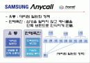 중국의 경제 문화적 환경 분석 및 중국 진출에 실패한 기업, 성공한 기업 경영 사례(롯데리아, 세원텔레콤, 애니콜, 오리온 동양제과) 42페이지