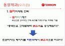 중국의 경제 문화적 환경 분석 및 중국 진출에 실패한 기업, 성공한 기업 경영 사례(롯데리아, 세원텔레콤, 애니콜, 오리온 동양제과) 47페이지