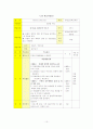 건강증진 절주 교육프로그램 10페이지