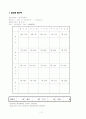 보육실습일지 (2011년 6월 27일 - 7월 22일) 4페이지