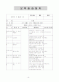 보육실습일지 (2011년 6월 27일 - 7월 22일) 10페이지